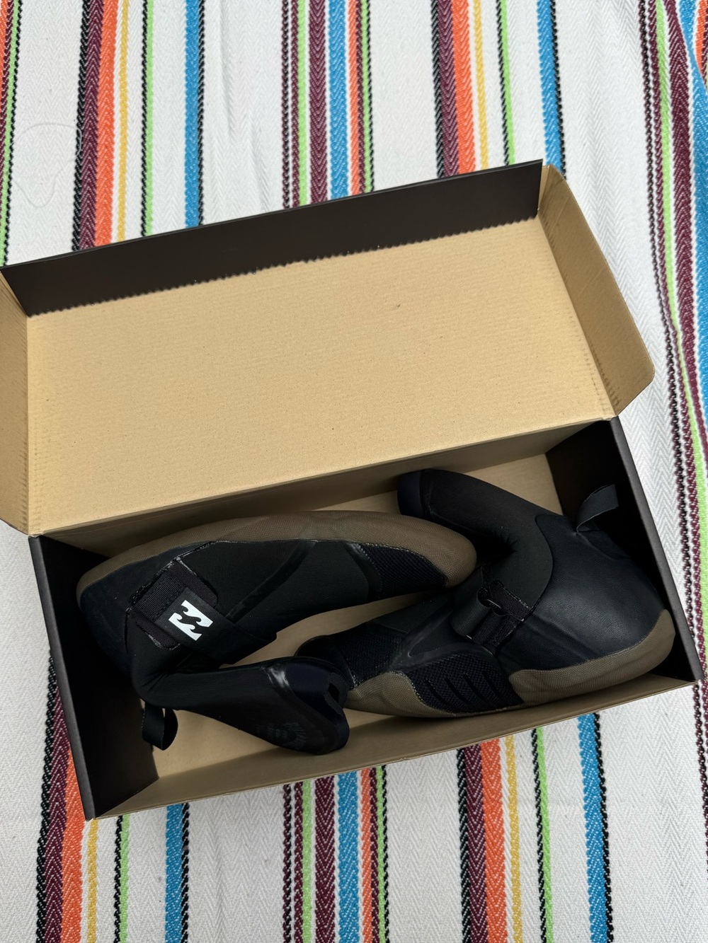 NEW Billabong Furnace Wetsuit Boots